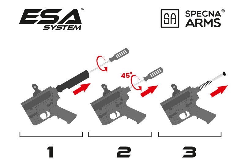 Specna Arms RRA SA-E12 EDGE™ Carbine