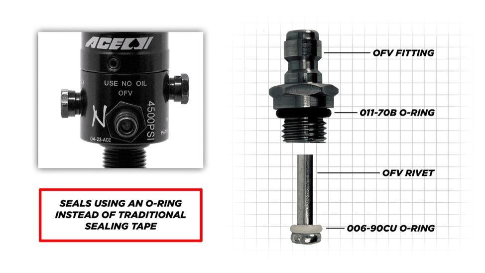 Ninja O-Ring Fill Valve / Fill nipple